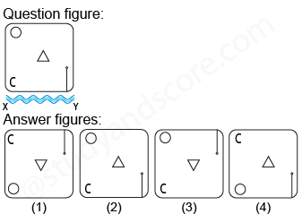 Non verbal reasoning, water images practice questions with detailed solutions, water images question and answers with explanations, Non-verbal series, water images tips and tricks, practice tests for competitive exams, Free water images practice questions